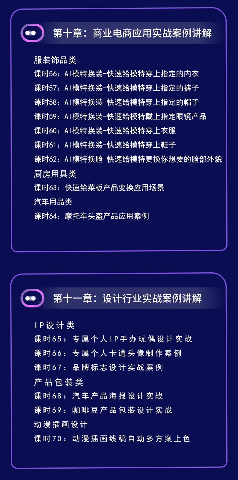 Stable Diffusion大師班