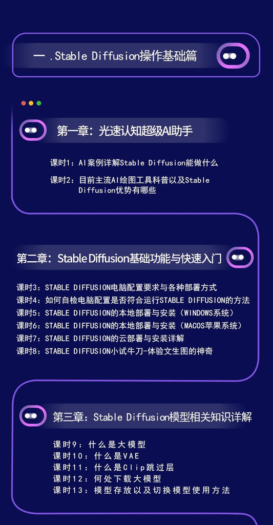Stable Diffusion入門教學