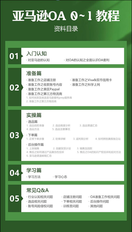 亞馬遜套利OA訓練營