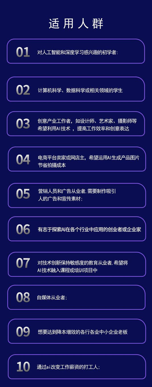 Stable Diffusion入門教學